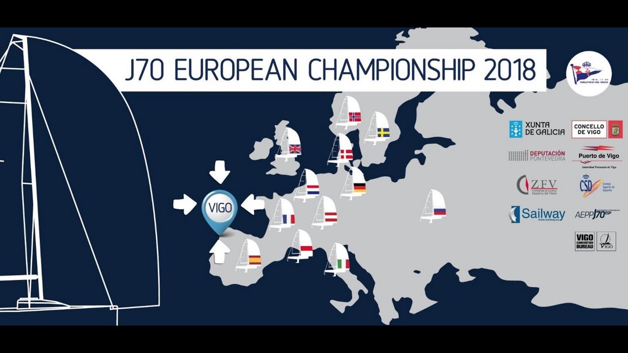 campeonato europeo J70 2018 vigo